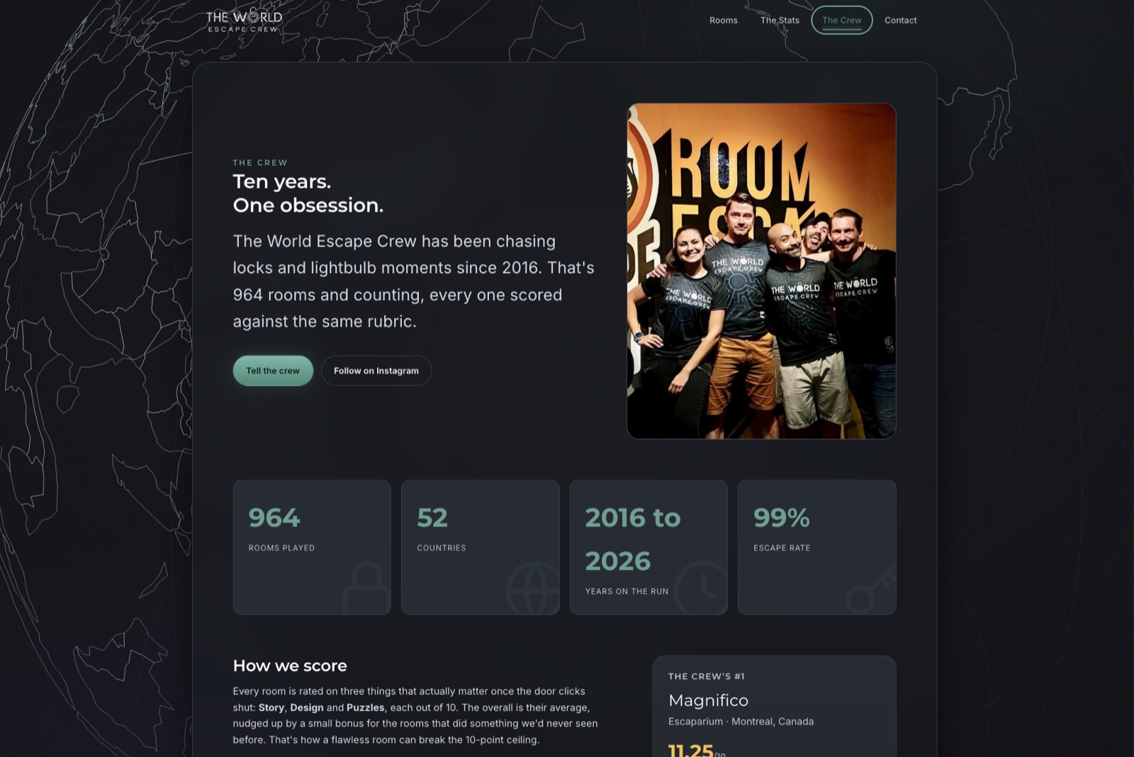 The World Escape Crew team page
